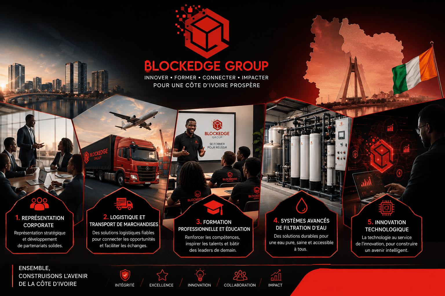 resume_blockedgegroup